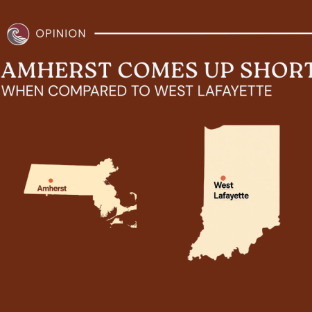 Amherst comes up short when compared to West Lafayette